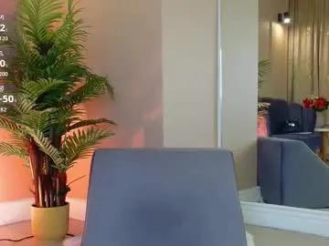 avrillcyrux on Chaturbate