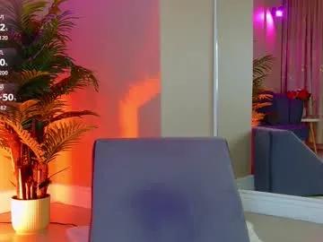 avrillcyrux on Chaturbate