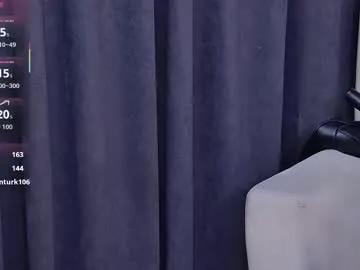 Freechat ellaander on Chaturbate