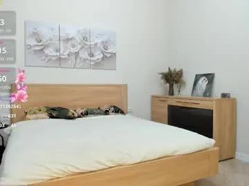 flooora_0 on Chaturbate 