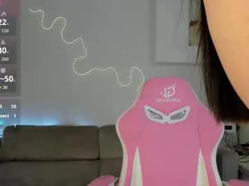 helen_spark on Chaturbate