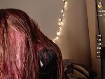 Freechat kotenki143 on Chaturbate