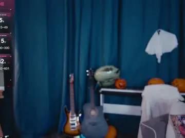 madnessalise — Welcome to WONDERLAND - Goal is : NAKED #ahegao #cosplay #young #18 #cute