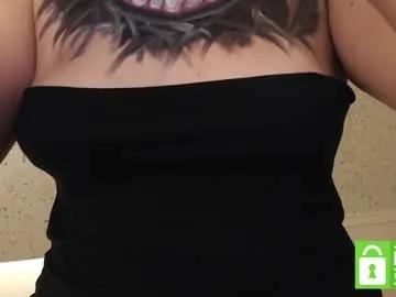 mollywayne on Chaturbate 