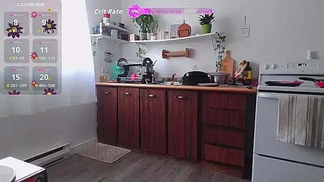 Freechat DirtyLittleKimberleigh on StripChat