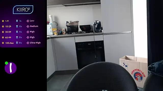 Freechat Dominahot4you on StripChat