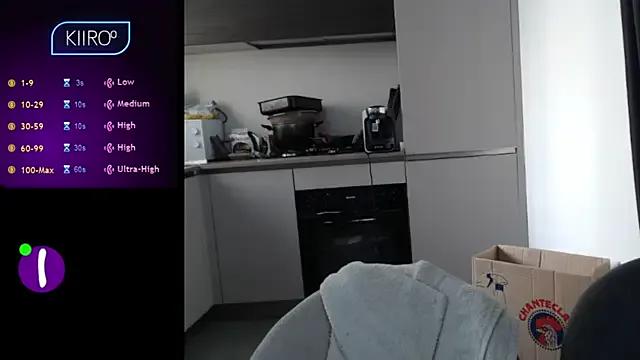 Freechat Dominahot4you on StripChat