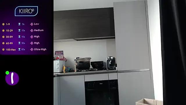 Freechat Dominahot4you on StripChat