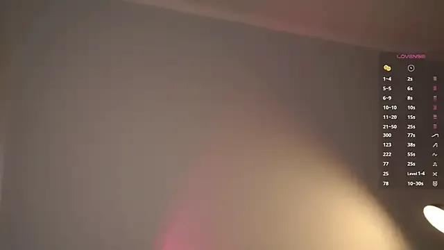 StripChat KateDolphin is Freechat KateDolphin — suck finger and eye contact