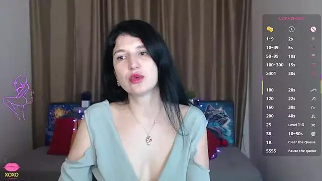 Alianna_Solo_Kisses from StripChat is Freechat